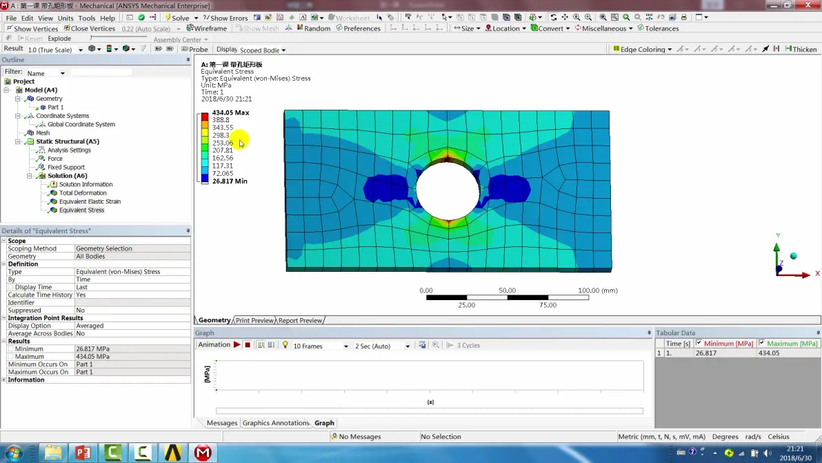 ansys,lnc,licensemanager服务起不来